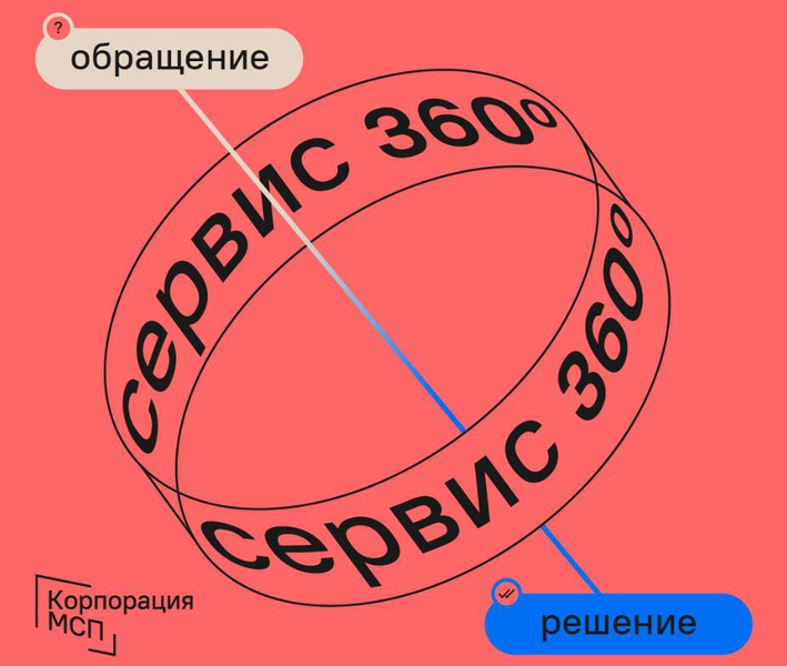 АО «Корпорация «МСП» запущен онлайн-сервис «Сервис 360о», осуществляющий прием обращений по вопросам ведения бизнеса в условиях санкций..