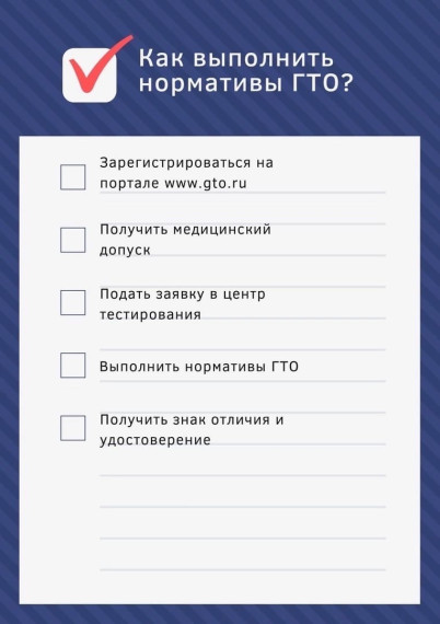 Как выполнить нормативы ВФСК ГТО…. Как выполнить нормативы ВФСК ГТО….