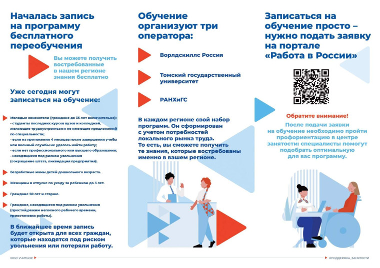 Демография. Демография.