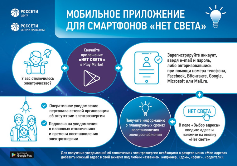 Инструкция к мобильному приложению «Нет света». Инструкция к мобильному приложению «Нет света».