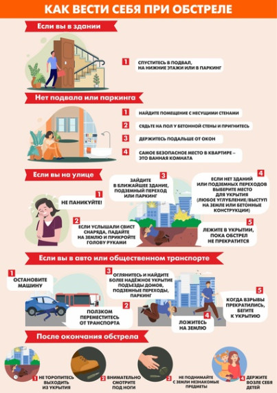 Как вести себя при обстреле. Как вести себя при обстреле.