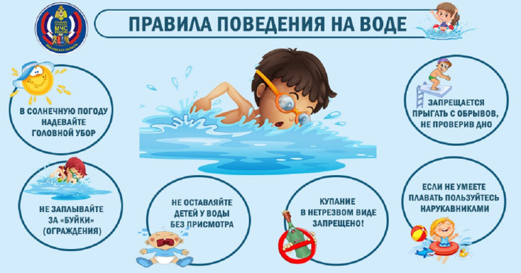 ПРАВИЛА БЕЗОПАСНОГО ПОВЕДЕНИЯ НА ВОДЕ. ПРАВИЛА БЕЗОПАСНОГО ПОВЕДЕНИЯ НА ВОДЕ.