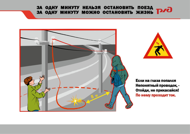 ПРАВИЛА безопасного поведения на железнодорожном транспорте.